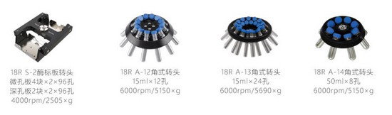 LG18R臺式大容量高速冷凍離心機(jī)，進(jìn)口離心機(jī)