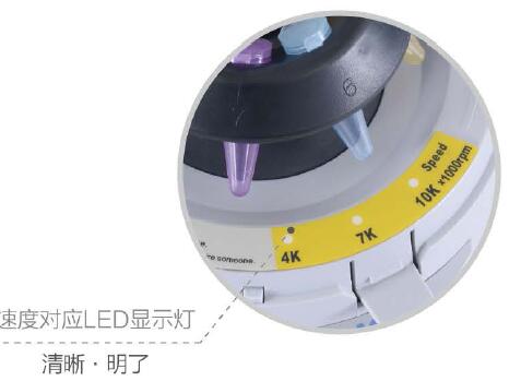 車載迷你離心機(jī)LM-3SC