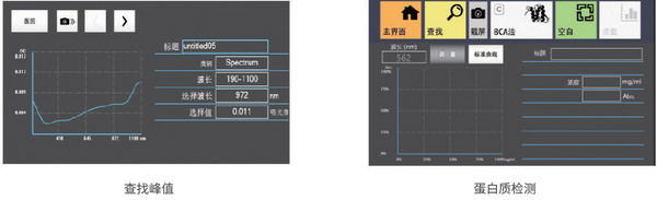 LW-6000 超微量分光光度計(jì) 波長(zhǎng)范圍190-1100nm