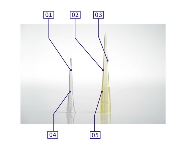 艾本德Lavibe 10,200,1000ul移液器吸頭2244010001, 2244010002, 2244010003，進(jìn)口吸頭