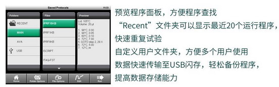 美國(guó)Bio-rad伯樂(lè)T100 PCR儀，1861096梯度pcr