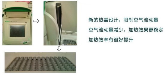 美國(guó)Bio-rad伯樂(lè)進(jìn)口T100 PCR儀，伯樂(lè)梯度pcr